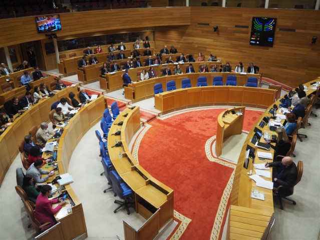 Proposicións non de lei aprobadas polo Pleno do Parlamento de Galicia o 9 de novembro de 2022